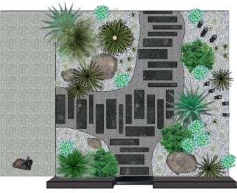 Plan du dessus d'un chemin
